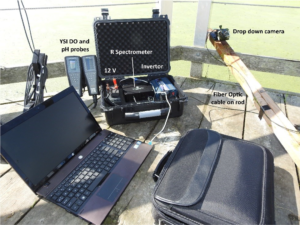 Setup R-Spectrometer_Swan Lake